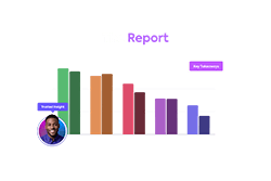 Bar chart titled 'The Report' showing various colored bars representing data values, with a photo of a man labeled 'Jonathan Vaughn' and a box labeled 'Key Takeaway.'