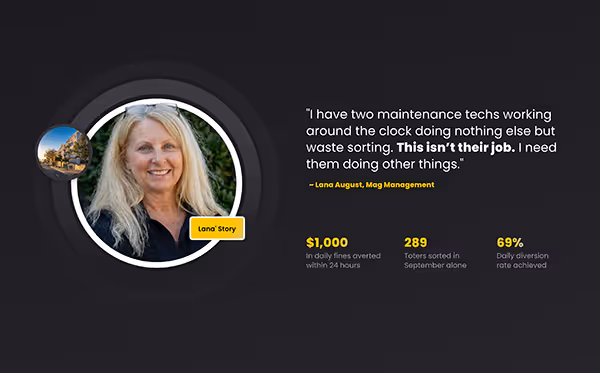 Portrait of Lana August with quote about maintenance techs wasting time sorting, alongside statistics on fines averted and tokens sorted.